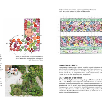 Blütenpracht. Der Weg zum Traumgarten