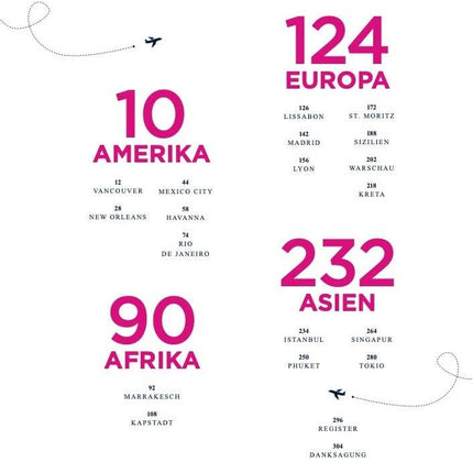 Herr Raue reist. So schmeckt die Welt